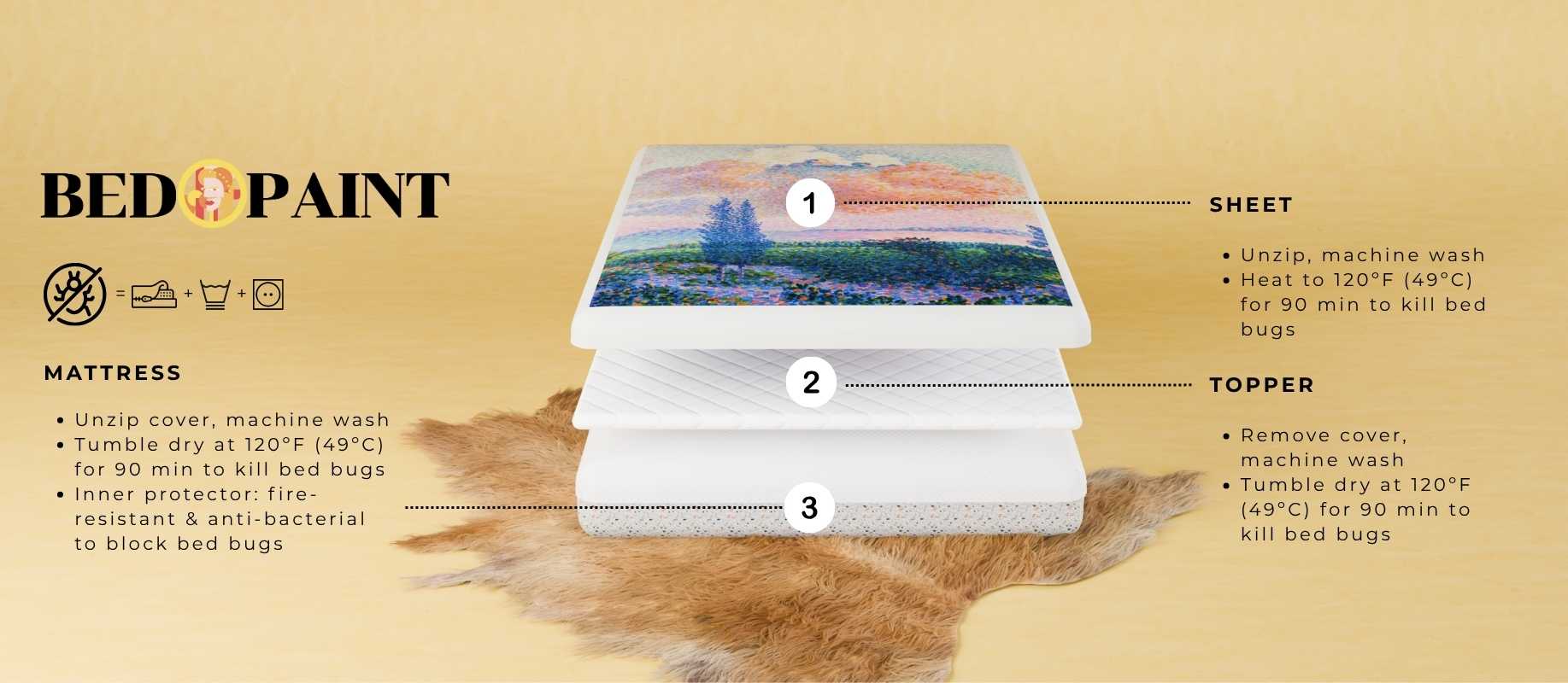 detachable matress